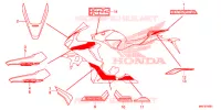 AUTOCOLLANTS (2) pour Honda CBR 1000 RR SP1 de 2017