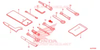 OUTIL pour Honda CBR 650 F ABS RED de 2017