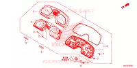 COMPTEUR pour Honda CBR 650 F ABS RED de 2017