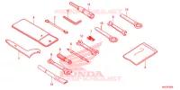 OUTIL pour Honda CBR 650 F ABS RED de 2017