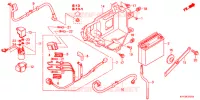 BATTERIE (2) pour Honda ACE 125 KALIPLI TEKERLEK de 2017
