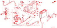 BATTERIE (2) pour Honda ACE 125 CASTED WHEELS, TYPE 5KE de 2017