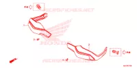 PROTEGES MAINS pour Honda AFRICA TWIN 1000 ABS de 2017