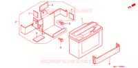 BATTERIE pour Honda MAGNA 50 de 2004