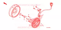 ALTERNATEUR pour Honda BIG RED 700 CAMO de 2009