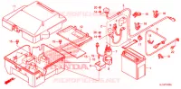 BATTERIE pour Honda BIG RED 700 GREEN de 2011