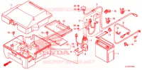 BATTERIE pour Honda BIG RED 700 RED de 2011