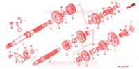 BOITE DE VITESSES pour Honda RUNE 1800 VALKYRIE painted wheels pullback handlebar de 2004