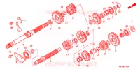 BOITE DE VITESSES pour Honda RUNE 1800 VALKYRIE painted wheels pullback handlebar de 2005