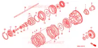 EMBRAYAGE pour Honda RVF 400 de 1995
