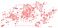 CULASSE pour Honda SH 150 de 2010