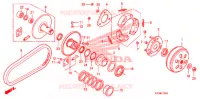 EMBRAYAGE pour Honda SH 150 de 2010