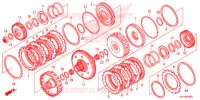 EMBRAYAGE pour Honda FOURTRAX 420 RANCHER 4X4 AT de 2014