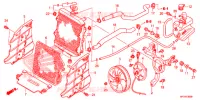 RADIATEUR pour Honda FOURTRAX 420 RANCHER 4X4 AT de 2014