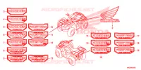 AUTOCOLLANTS pour Honda FOURTRAX 420 RANCHER 4X4 ES de 2014