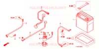 BATTERIE pour Honda FOURTRAX 420 RANCHER 4X4 Electric Shift CAMO de 2008
