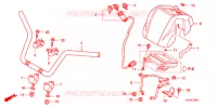 GUIDON (2) pour Honda FOURTRAX 420 RANCHER 4X4 Electric Shift CAMO de 2008