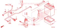 BATTERIE pour Honda FOURTRAX 420 RANCHER 4X4 Manual Shift de 2014