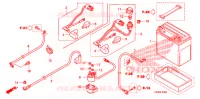 BATTERIE pour Honda FOURTRAX 420 RANCHER 4X4 Manual Shift CAMO de 2010