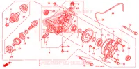 ENGRENAGE FINAL ARRIERE pour Honda FOURTRAX 420 RANCHER 4X4 AT PS de 2011