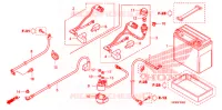 BATTERIE pour Honda FOURTRAX 420 RANCHER 4X4 PS de 2010