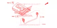 COMPTEUR pour Honda FOURTRAX 420 RANCHER 4X4 PS de 2010