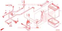 BATTERIE pour Honda FOURTRAX 500 FOREMAN ES PS de 2014