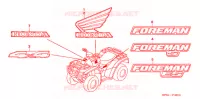AUTOCOLLANTS pour Honda FOURTRAX 500 FOREMAN 4X4 Electric Shift de 2005