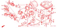FILTRE A AIR pour Honda FOURTRAX 500 FOREMAN 4X4 Electric Shift de 2005