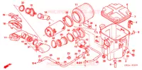 FILTRE A AIR pour Honda FOURTRAX 500 RUBICON GPS CAMO de 2008