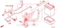 BATTERIE pour Honda FOURTRAX 500 RUBICON de 2015