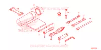 OUTIL pour Honda FOURTRAX 500 RUBICON de 2015