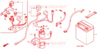 BATTERIE pour Honda FOURTRAX 500 FOREMAN 4X4 Electric Shift, Power Steering de 2008