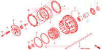 EMBRAYAGE pour Honda VFR 800 INTERCEPTOR de 1999