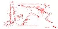 COMMANDE INJECTION D'AIR SOUPAPE pour Honda SHADOW VT 750 AERO de 2005