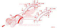 PROTECTION D'AILE pour Honda FOURTRAX 680 RINCON de 2017