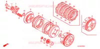 EMBRAYAGE pour Honda APE 100 de 2008