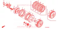 EMBRAYAGE pour Honda APE 50 de 2006