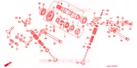 ARBRE A CAMES pour Honda XR 600 R de 1994