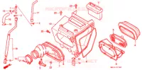 FILTRE A AIR (A) pour Honda XR 600 R de 1998