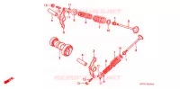 ARBRE A CAMES   SOUPAPE pour Honda XR 70 de 2001