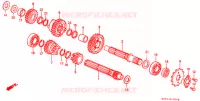 BOITE DE VITESSES pour Honda XR 70 de 2001