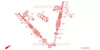 ARBRE A CAMES pour Honda XR 80 de 1996