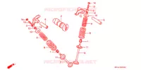 ARBRE A CAMES pour Honda XR 80 de 1997