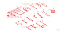 OUTIL pour Honda CB 1000 R ABS de 2018