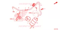 SYSTÈME DE RECYCLAGE DES GAZ pour Honda NC 750 INTEGRA de 2018