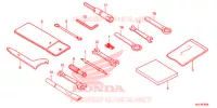 OUTIL pour Honda CBR 650 F de 2018