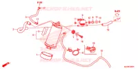 SYSTÈME DE RECYCLAGE DES GAZ pour Honda CB 500 F ABS de 2017