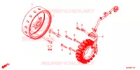 ALTERNATEUR pour Honda CB 500 X de 2017