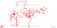 SYSTÈME DE RECYCLAGE DES GAZ pour Honda CBR 1000 RR SP1 de 2017